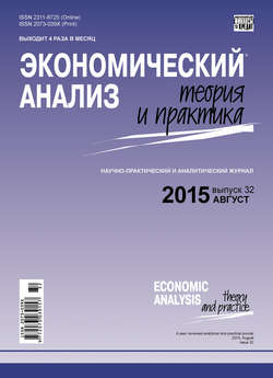 Экономический анализ: теория и практика № 32(431) 2015
