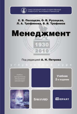 Менеджмент 2-е изд., испр. и доп. Учебник для бакалавров