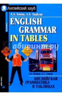 Английская грамматика в таблицах