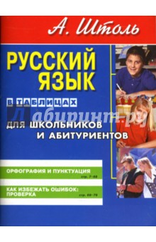 Русский язык в таблицах (мини)