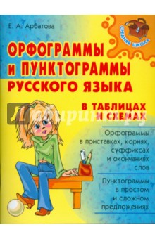 Орфограммы и пунктограммы русского языка в таблицах и схемах