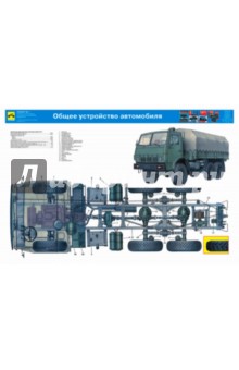 Устройство автомобиля КАМАЗ-4310 (комплект из 24 плакатов)