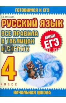 Русский язык. Все правила в таблицах и схемах. 4 класс