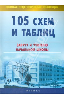 105 схем и таблиц: завучу и учителю начальной школы