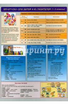 Английский язык. Шпаргалка  для детей и их родителей (1-3 классы)