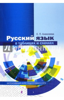 Русский язык в таблицах и схемах. Интенсивный курс подготовки к ЕГЭ