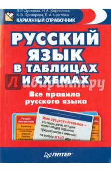 Русский язык в таблицах и схемах. Все правила русского языка