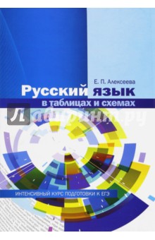 Русский язык в таблицах и схемах. Интенсивный курс подготовки к ЕГЭ