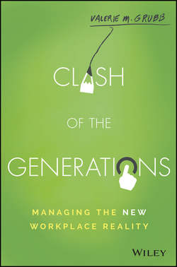 Clash of the Generations. Managing the New Workplace Reality