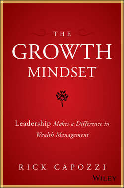 The Growth Mindset. Leadership Makes a Difference in Wealth Management