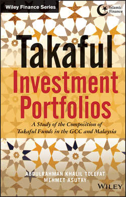 Takaful Investment Portfolios. A Study of the Composition of Takaful Funds in the GCC and Malaysia