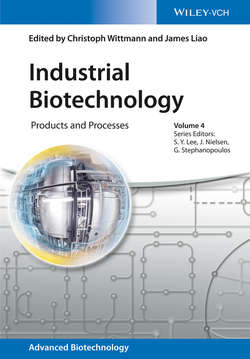 Industrial Biotechnology. Products and Processes