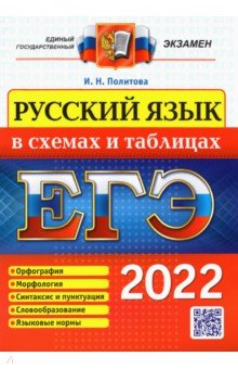 ЕГЭ 2022 Русский язык в схемах и таблицах