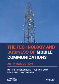The Technology and Business of Mobile Communications