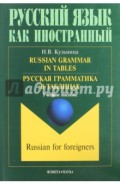 Russian Grammar in Tables. Русская грамматика в таблицах. Учебное пособие