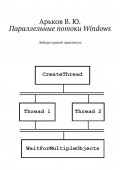 Параллельные потоки Windows. Лабораторный практикум