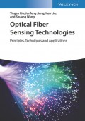 Optical Fiber Sensing Technologies