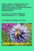 Daten, Fakten, Hintergründe und Hypothesen mit Aktionen zum Mitmachen gegen Wildbienensterben, Fluginsektensterben und Bienensterben