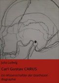 Carl Gustav CARUS