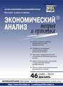 Экономический анализ: теория и практика № 46 (349) 2013