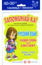 Русский язык. Разбор слова по составу. Для учащихся 2-5 классов