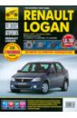 Renault Logan: Руководство по эксплуатации, техническому обслуживанию и ремонту