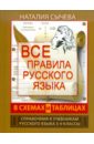 Все правила русского языка в схемах и таблицах. 5-9 классы. Справочник к учебникам русского языка