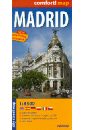 Madrid. 1:8 500