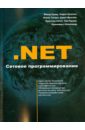 .NET Сетевое программирование