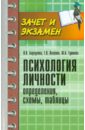 Психология личности. Определения, схемы, таблицы