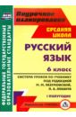 Русский язык. 6 класс. Система уроков по учебнику под ред. М. Разумовской, П. Леканта. I полугодие