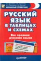 Русский язык в таблицах и схемах. Все правила русского языка