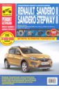 Renault Sandero II/Sandero Stepway II. Выпуск с 2014 г. Бензиновые двигатели