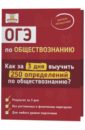 ОГЭ по обществознанию. Как за 3 дня выучить 250 определений по обществознанию?