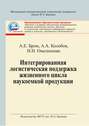 Интегрированная логистическая поддержка жизненного цикла наукоемкой продукции