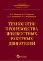 Технология производства жидкостных ракетных двигателей