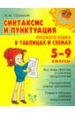 Синтаксис и пунктуация русского языка в таблицах и схемах. 5-9 классы