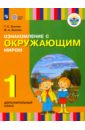 Ознакомление с окружающим миром. 1 дополн. класс. Учебник для общеобразовательных организаций. ФГОС