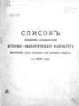 Список профессоров и преподавателей Историко-филологического факультета Императорского, бывшего Петербургского, ныне Петроградского Университета с 1819 года