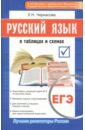 ЕГЭ. Русский язык в таблицах и схемах. Новый полный справочник для подготовки к ЕГЭ
