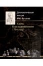 Дипломатическая миссия М.И. Кутузова. Карта Константинополя