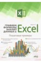 Графики, формулы, анализ данных в Excel