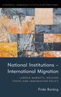National Institutions  International Migration