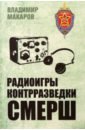 Радиоигры контрразведки СМЕРШ