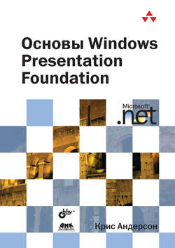 Основы Windows Presentation Foundation