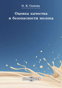 Оценка качества и безопасности молока