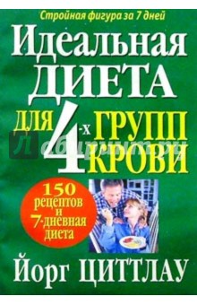 Идеальная диета для 4-х групп крови