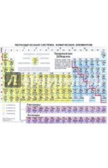 Периодическая система химических элементов