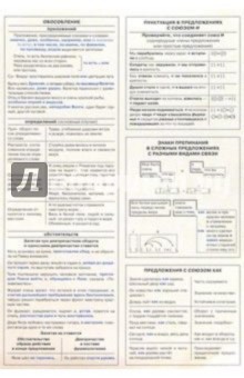 Русский язык. Пунктуация. Справочные материалы