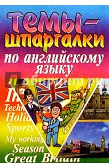Лучшие темы-шпаргалки по английскому языку